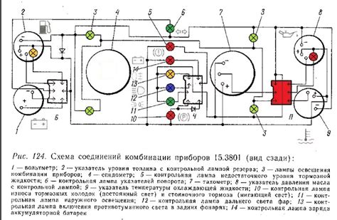 Демонтаж панели приборов