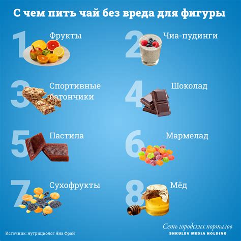 Десерты для сладкого обеда без мяса