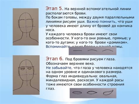 Детали и особенности: рисуем глаза, уши и рог