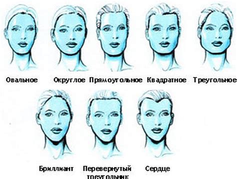 Детали лица или отличительные черты: что привлекает первым в собеседнике?