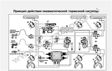 Детальное описание работы вариатора на Audi Q7 2.0