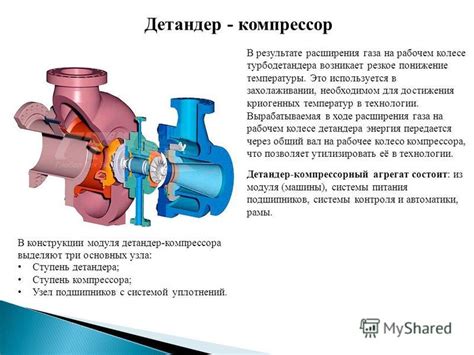 Детандер компрессора: инновационные технологии