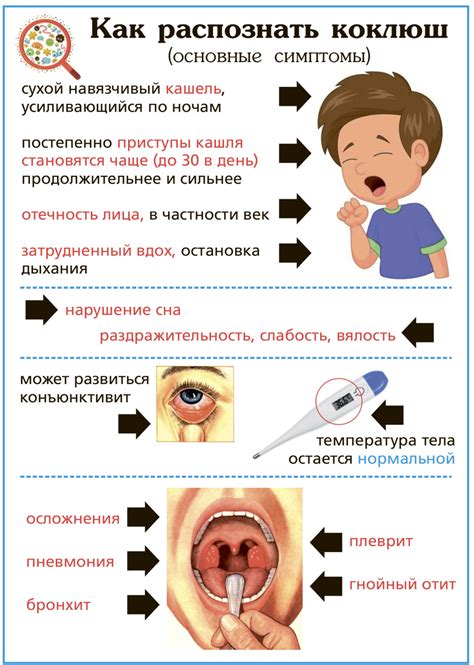 Диагностика заражения микоплазмой у ребенка