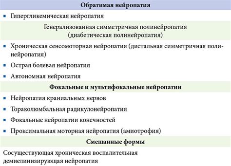 Диагностика и классификация нейропатии