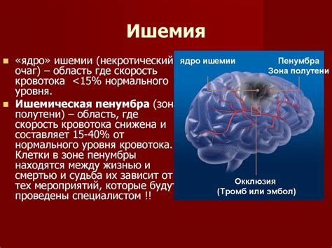 Диагностика и определение комбинированного мозгового недостатка