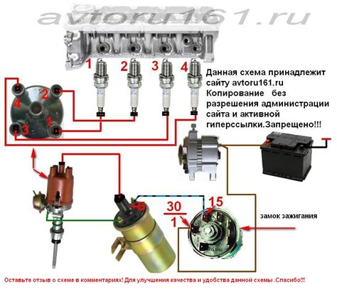 Диагностика и ремонт катушки зажигания ВАЗ