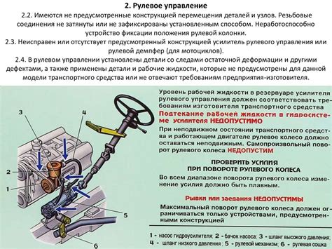 Диагностика неисправностей