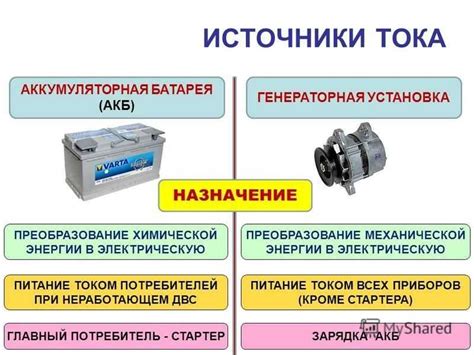 Диагностика проблемы: как определить неисправность литиевого аккумулятора