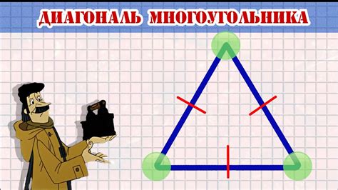 Диагонали многоугольника: способы подсчета