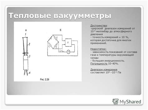 Диапазон измерения и точность показаний температуры