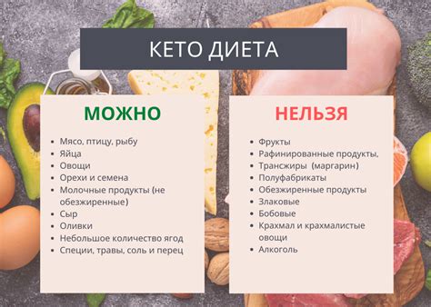 Диета для восстановления белковожировой мембраны