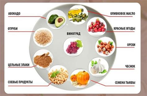 Диета для улучшения обоняния: добавляем продукты, богатые ароматическими веществами