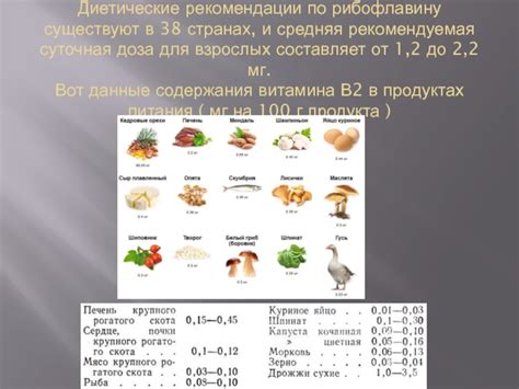 Диетические рекомендации в растворении камня