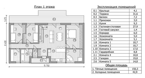 Дизайн и оформление жилого дома