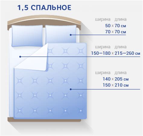 Дизайн и размеры: что выбрать?