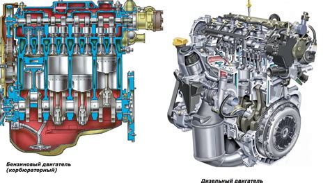 Дизельный двигатель