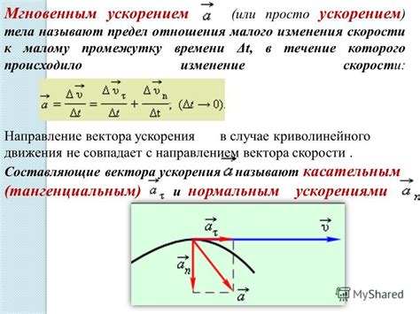 Динамические характеристики: сравнение ускорения и максимальной скорости