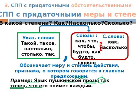 Дипломатические меры и союзы