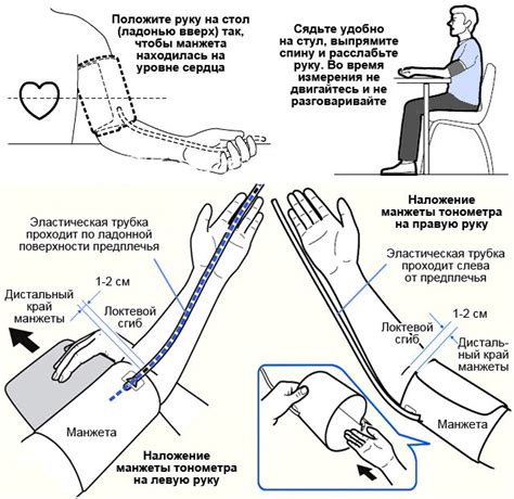 Дисбаланс артериального давления на руках: что делать?