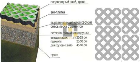 Диспергатор для тротуарной плитки: экономия времени и ресурсов