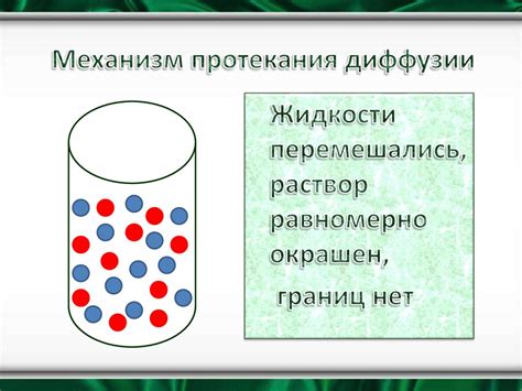 Диффузия в жидкостях: понятие и сущность