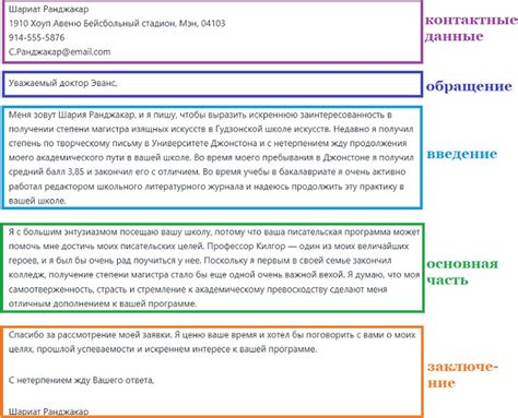 Длина и структура мотивационного письма