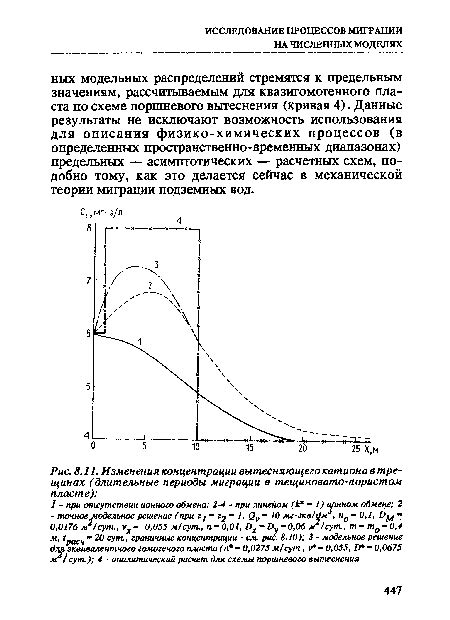 Длительные периоды расстояния