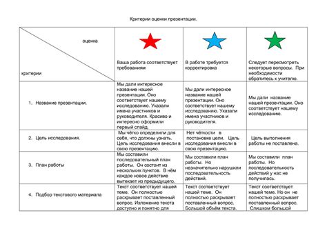 Для выполнения