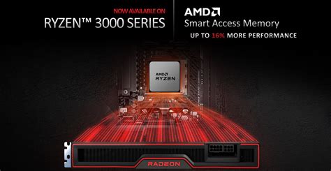 Для чего нужен AMD Smart Access Memory