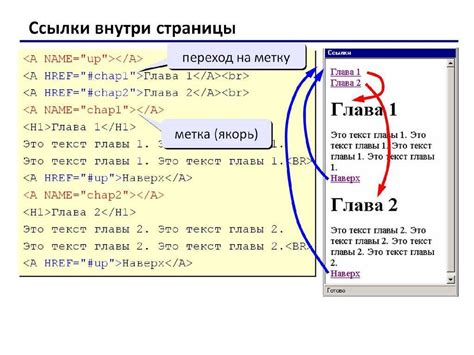 Добавление альтернативного заголовка с помощью CSS