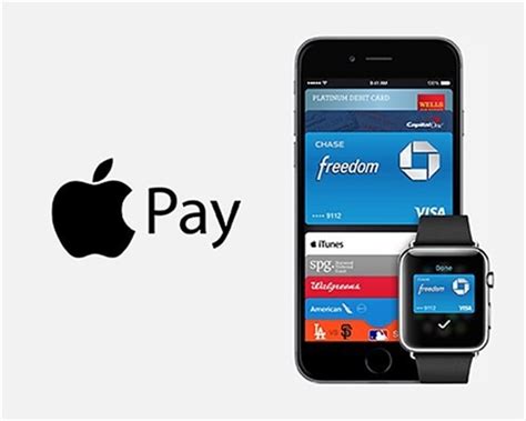 Добавление банковской карты в Apple Pay