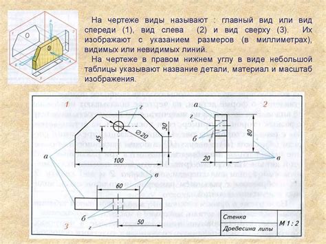 Добавление деталей для придания объемности