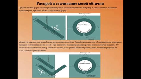 Добавление деталей и окончательная отделка