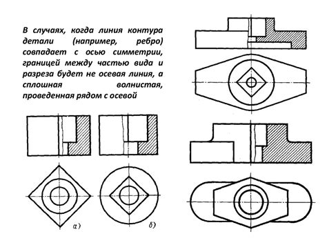 Добавление деталей на рисунке машины Цоя