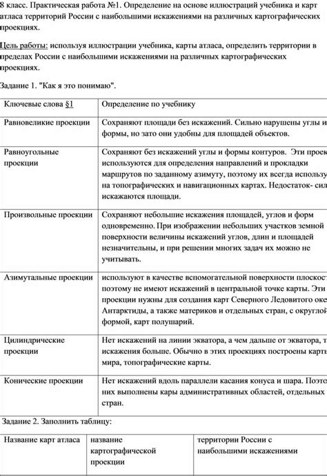 Добавление иллюстраций и карт