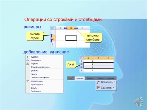 Добавление и форматирование элементов в презентации