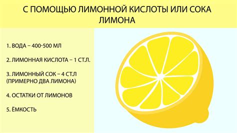 Добавление кислотности: использование лимона или лимонной кислоты