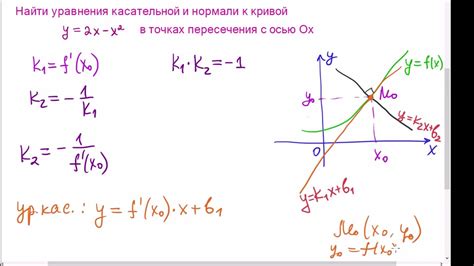 Добавление описания и метаданных к точке координат