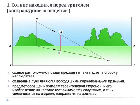 Добавление отражений и теней