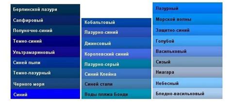 Добавление оттенков и тонов в воду