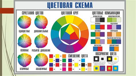 Добавление пигментов и создание цветовой гаммы