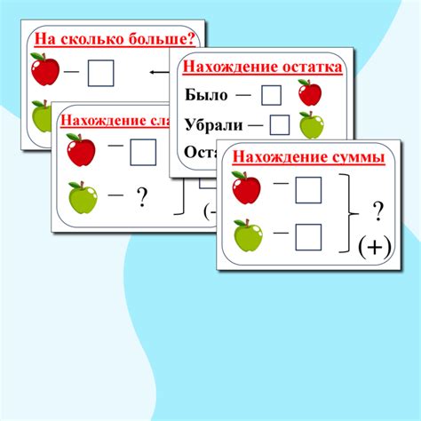 Добавление списка задач на доску