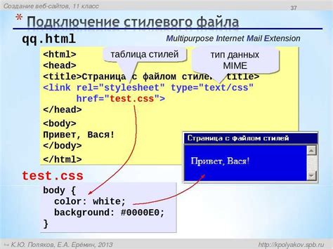 Добавление стилей к HTML шаблону