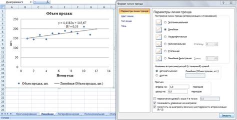 Добавление трендовой линии в диаграмму Excel 2007