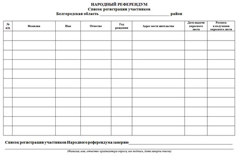 Добавление участников в конференцию