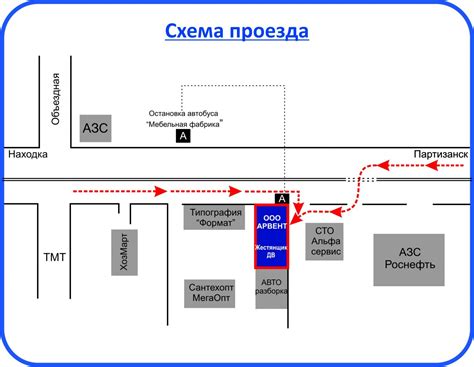 Добавление фотографий и схемы проезда