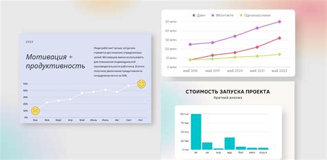 Добавьте таблицы и графики для визуализации данных