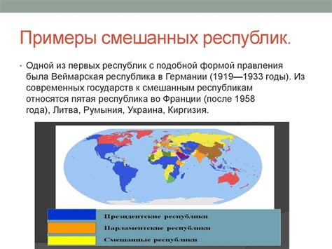 Доказательства статуса смешанной республики