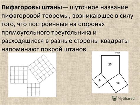 Доказательство Пифагоровой теоремы