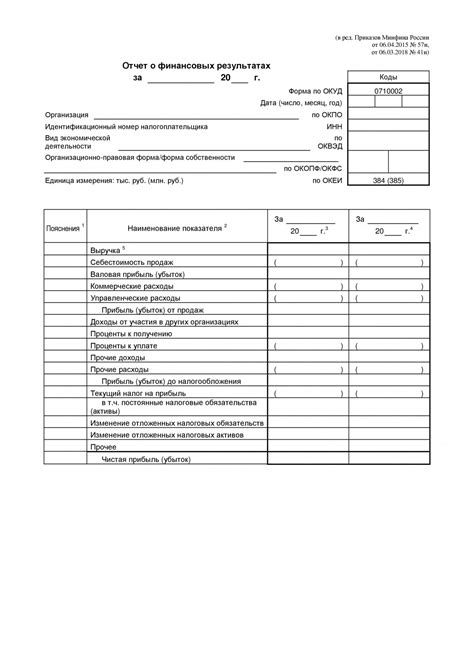 Документ, подтверждающий финансовую деятельность